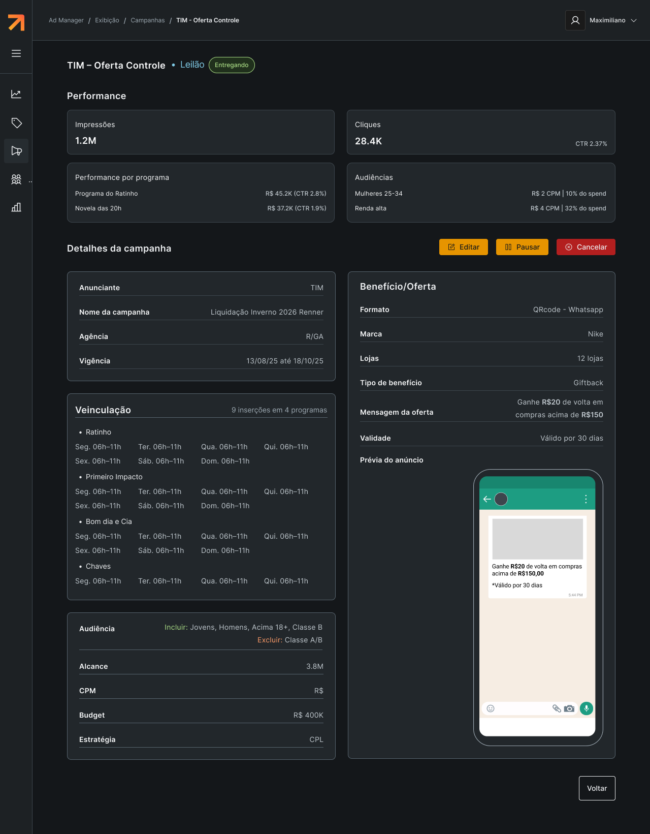 Detalhe de campanha no CRMAds: performance, veiculação por programa e horário, audiência, e prévia da oferta em WhatsApp