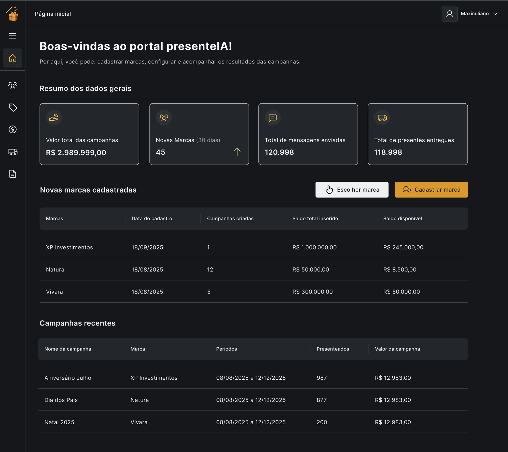 Portal do PresenteIA com resumo de campanhas, marcas cadastradas e saldo